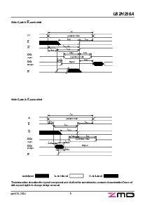 浏览型号U62H256AS2K55LLG1的Datasheet PDF文件第9页