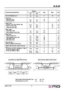 浏览型号U6264BDC07G1的Datasheet PDF文件第5页