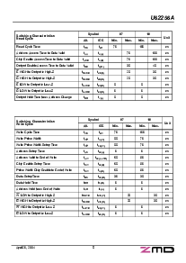 浏览型号U62256AS2C07LL的Datasheet PDF文件第5页