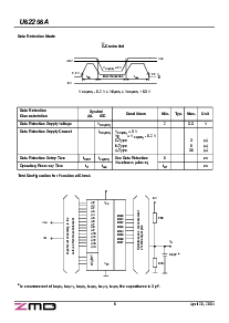 浏览型号U62256AS2A10G1的Datasheet PDF文件第6页