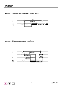 浏览型号U62256AS2A07的Datasheet PDF文件第8页