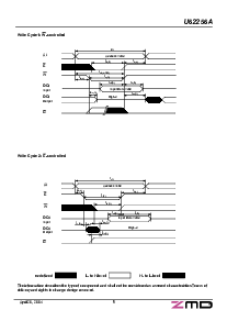 浏览型号U62256AS2A07的Datasheet PDF文件第9页