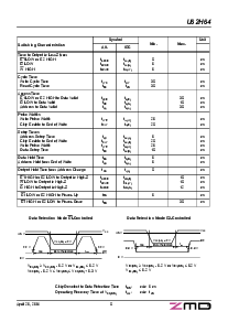 浏览型号U62H64SA35LG1的Datasheet PDF文件第5页