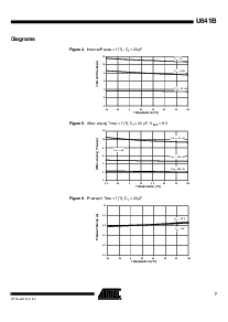 ͺ[name]Datasheet PDFļ7ҳ