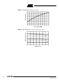 ͺ[name]Datasheet PDFļ8ҳ