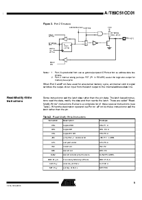 浏览型号AT89C51CC01UA-RLTUM的Datasheet PDF文件第9页