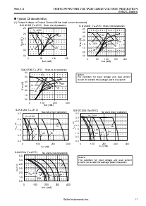 浏览型号S-812C50AUA-C3E-T2的Datasheet PDF文件第11页