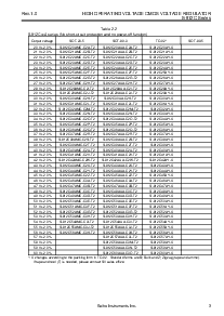 浏览型号S-812C50AUA-C3E-T2的Datasheet PDF文件第3页