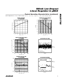 ͺ[name]Datasheet PDFļ5ҳ