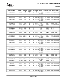 浏览型号UA78L10ACDR的Datasheet PDF文件第12页