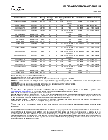 浏览型号UA78L10ACDR的Datasheet PDF文件第14页
