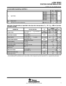 浏览型号UA747的Datasheet PDF文件第3页