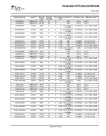 浏览型号UA78L05CD的Datasheet PDF文件第13页