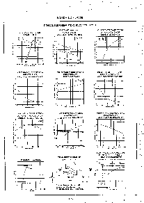 浏览型号uA709HM的Datasheet PDF文件第5页