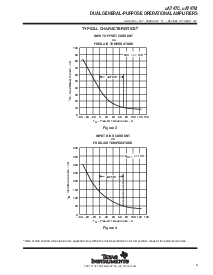 浏览型号UA747MFK的Datasheet PDF文件第5页