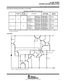 浏览型号UA78L05ACPKG3的Datasheet PDF文件第3页