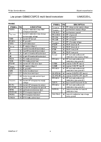 ͺ[name]Datasheet PDFļ4ҳ