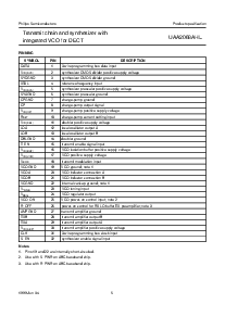 浏览型号UAA2068AHL的Datasheet PDF文件第5页