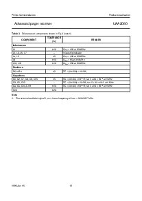 浏览型号UAA2080T的Datasheet PDF文件第12页