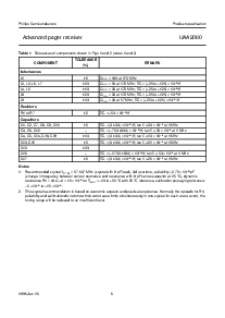 浏览型号UAA2080的Datasheet PDF文件第6页