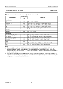 ͺ[name]Datasheet PDFļ6ҳ