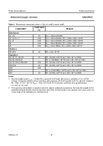 浏览型号UAA2080的Datasheet PDF文件第10页