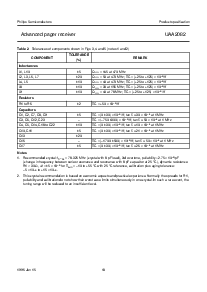 浏览型号UAA2082H的Datasheet PDF文件第10页