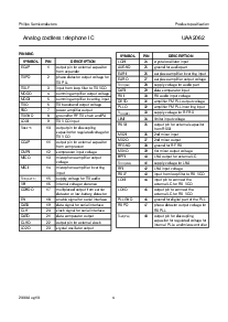 浏览型号UAA2062的Datasheet PDF文件第4页