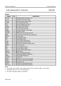 ͺ[name]Datasheet PDFļ5ҳ