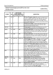 ͺ[name]Datasheet PDFļ7ҳ