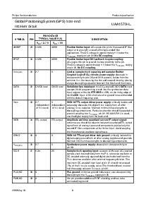 ͺ[name]Datasheet PDFļ8ҳ