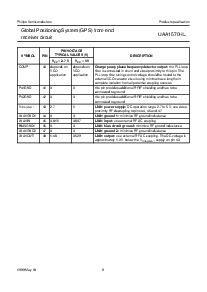 ͺ[name]Datasheet PDFļ9ҳ