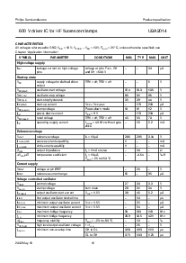 浏览型号UBA2014T的Datasheet PDF文件第11页