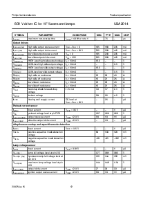 浏览型号UBA2014P的Datasheet PDF文件第12页