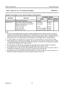 浏览型号UBA2014P的Datasheet PDF文件第18页