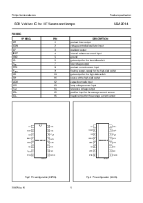 浏览型号UBA2014P的Datasheet PDF文件第5页