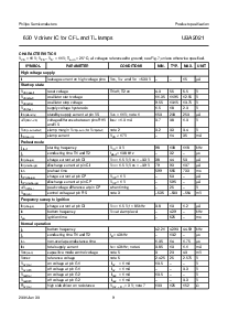 浏览型号UBA2021T的Datasheet PDF文件第9页