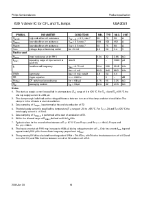 浏览型号UBA2021T的Datasheet PDF文件第10页