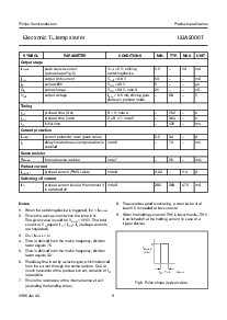 浏览型号UBA2000T的Datasheet PDF文件第9页