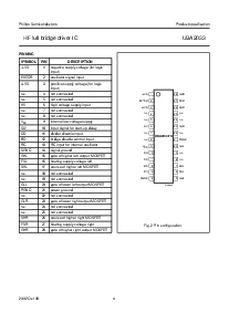 ͺ[name]Datasheet PDFļ4ҳ