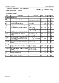 浏览型号UBA2051T的Datasheet PDF文件第4页