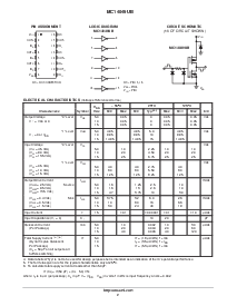 ͺ[name]Datasheet PDFļ2ҳ