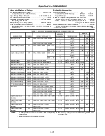 浏览型号CD4069UBMS的Datasheet PDF文件第2页
