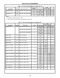 浏览型号CD4069UBMS的Datasheet PDF文件第3页