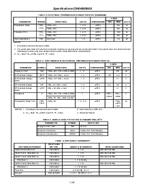 浏览型号CD4069UBMS的Datasheet PDF文件第4页