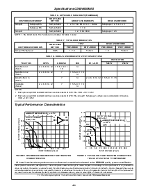 浏览型号CD4069UBMS的Datasheet PDF文件第5页