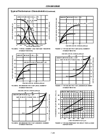 浏览型号CD4069UBMS的Datasheet PDF文件第6页