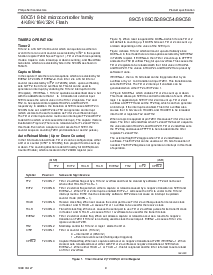 浏览型号P89C51UBPN的Datasheet PDF文件第9页