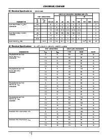 浏览型号CD4049UBPWR的Datasheet PDF文件第4页