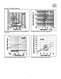 浏览型号UC1524的Datasheet PDF文件第4页